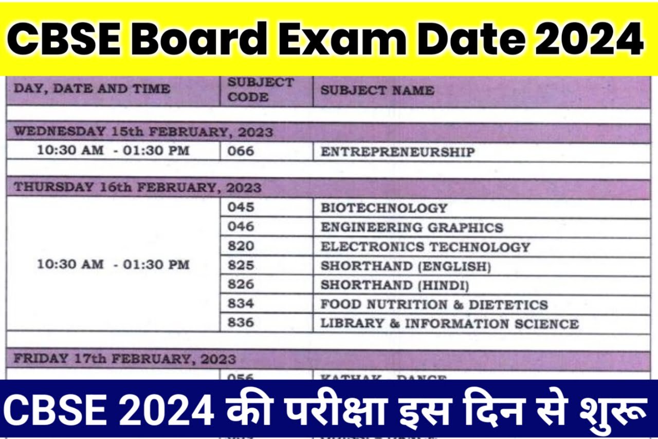 CBSE Board Exam Date 2024: सीबीएसई बोर्ड की परीक्षा इस दिन से शुरू