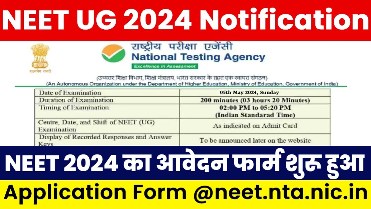 NEET Application Form 2024: नीट 2024 का आवेदन फार्म शुरू, NTA का आया बड़ा बयान, यहां से आवेदन करें